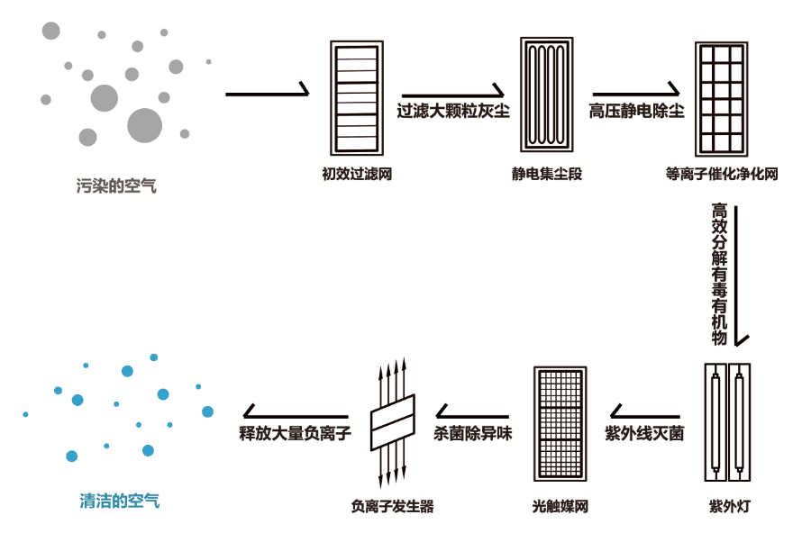 QQ图片20171115092646.png QQ图片20171115092646.png